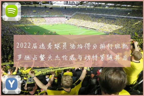 2022届选秀球员场均得分排行班凯罗独占鳌头杰伦威与切特紧随其后